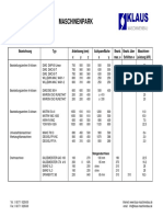 Maschinen Liste