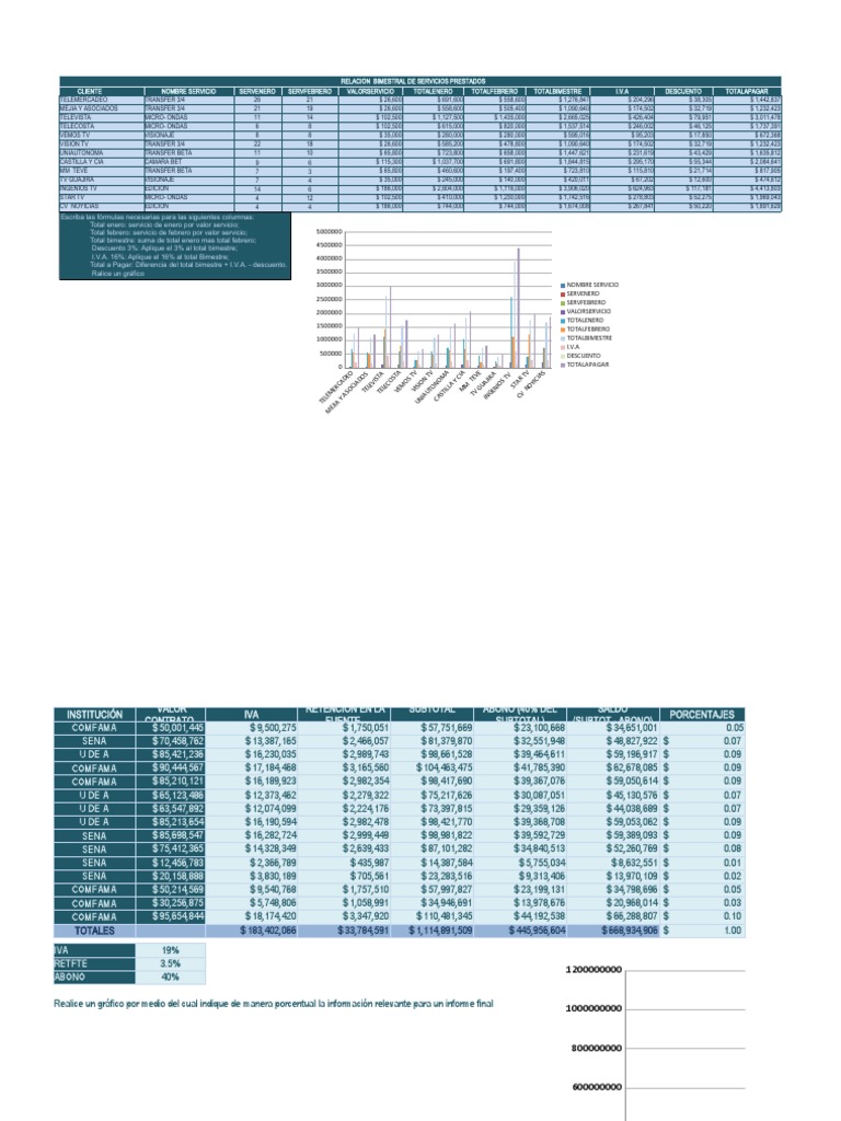 5 Ejercicios | PDF | Enseñanza de matemática | Business