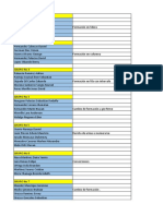 Grupos de Trabajo Aula m2 Ricaurte