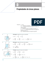 Propiedades Grométricas Áreas Planas