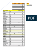 12 Desember 2012 Report Status Migration Lotus