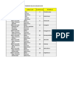 Jadwal Posbindu