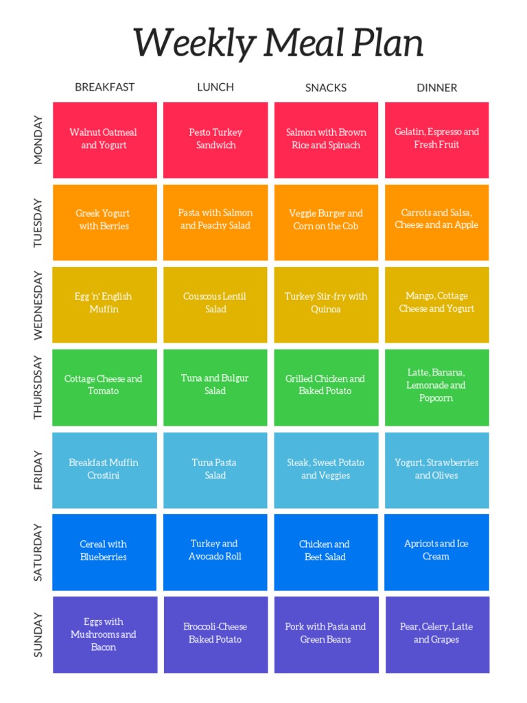 Colorful Weekly Meal Planner Menu | PDF