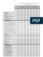 Lista de Precios Cundinamarca Marzo 30 Contelac