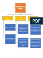 Hampton Mapa Conceptual