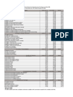 Fenapsi Tabela Atualizada Agosto 2020-1