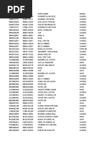 Data Perubahan Harga As 5 April 2021
