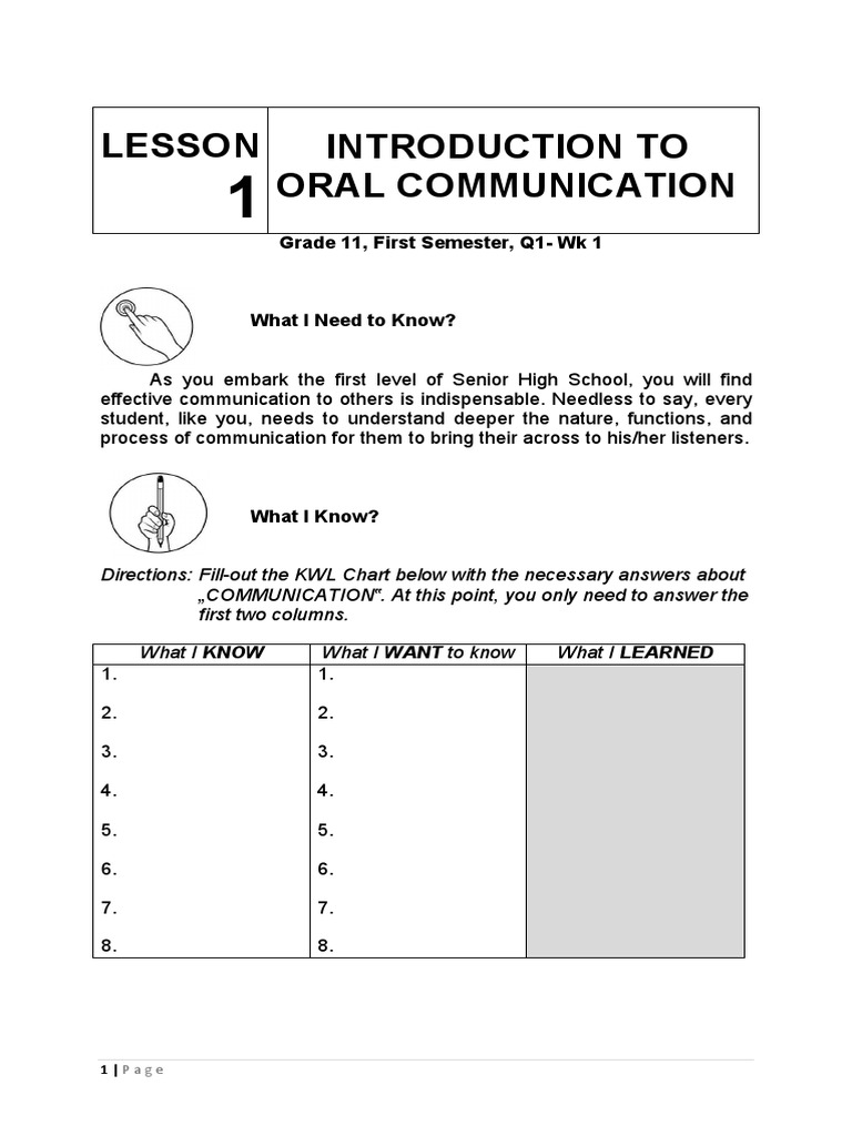 Lesson Introduction To Oral Communication Grade 11, First Semester, Q1Wk 1 PDF Nonverbal