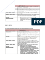 Paracetamol drug study