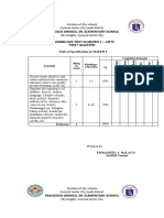 Mapeh Arts Summative Test 1st