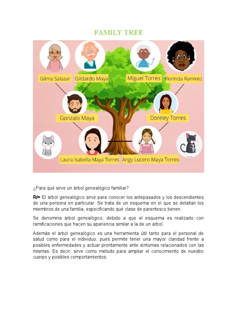 Arbol Geneologico Lucero Maya 11-5 | PDF, image size:768x1024