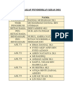 Ajk Pengakap Pendidikan Khas 2021