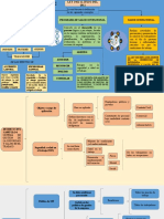 Actividad 1 Higiene y Seguridad Industrial I