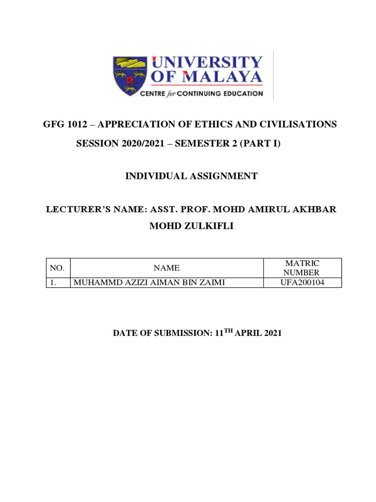 GFG 1012 - Individual Assignment (Muhammad Azizi Aiman Bin Zaimi ...