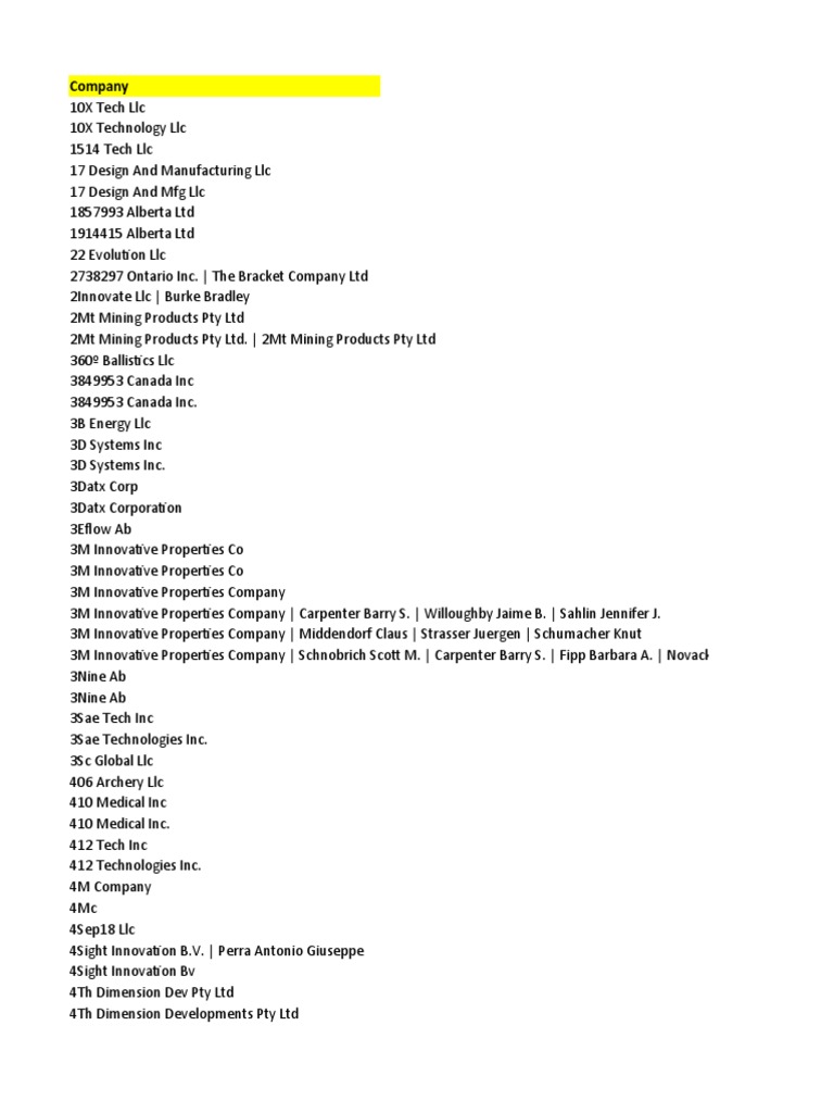 Mechanical Company List | PDF | Airbus | Companies