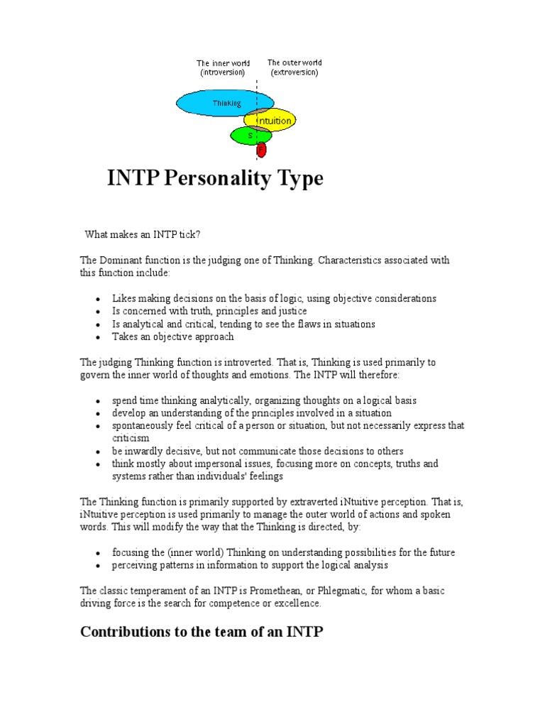 INTP Personality Type | PDF | Personality Type | Thought