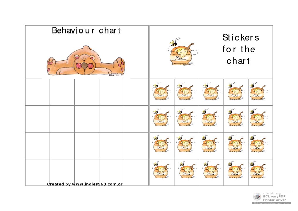 Behaviour Chart | PDF