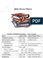 2 English Literary History