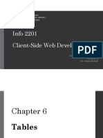 I2201 Chapter 6 Tables