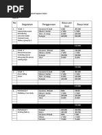 Download Rencana Anggaran Dana untuk Kegiatan skripsi by Fatimah Dwiastuti SN50285532 doc pdf