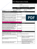 Thrive Obs Form Nux 0414