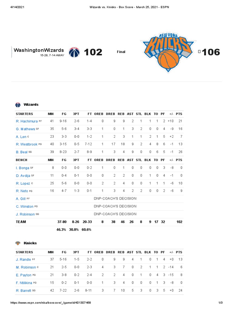 Wizards vs. Knicks Box Score March 25, 2021 ESPN PDF Boston