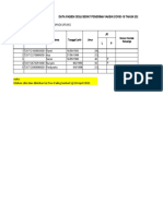 Form Data Vaksinasi Odgj Berat-1