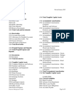 Chart of Accounts: Appendix U