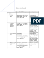 Ratio2 Finansiil PT.muliA 2012-2011