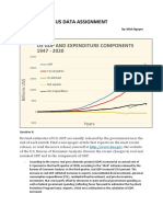 Us GDP and Expenditure Components 1947 - 2020