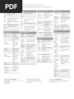 HTML Cheatsheet Cheat Sheet: by Via