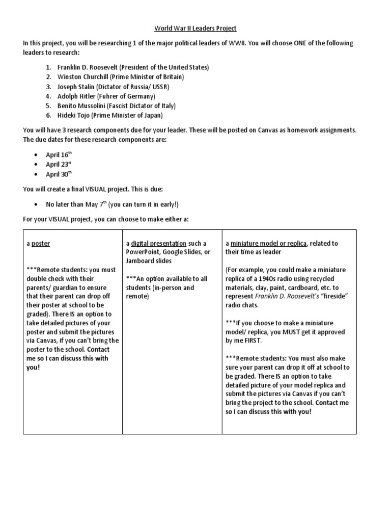 World War II Leaders Project | PDF | Citation | Wikipedia