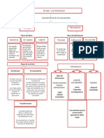 Dato Y la Informacion