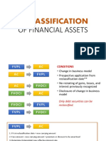 Reclassification: of Financial Assets