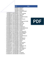 Hasil Pretest PPG NTB