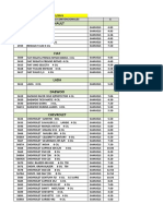 Lista Cables para Imprimir Al 21-01-2021 Cables Convencionales-Multivalvulares-Cobalt