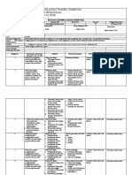 RPS Statistika PGSD 2