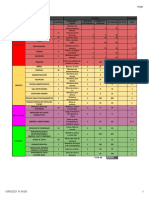 PROGRAMA DE AREAS - XLSX - Hoja1