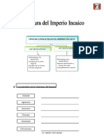 Literatura Del Imperio Incaico 5to