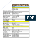 Taller de Medicamentos de Investigacion