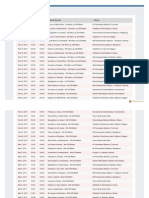 World cup schedule