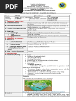 School Grade Level Teacher Quarter Learning Area Teaching Dates &duration