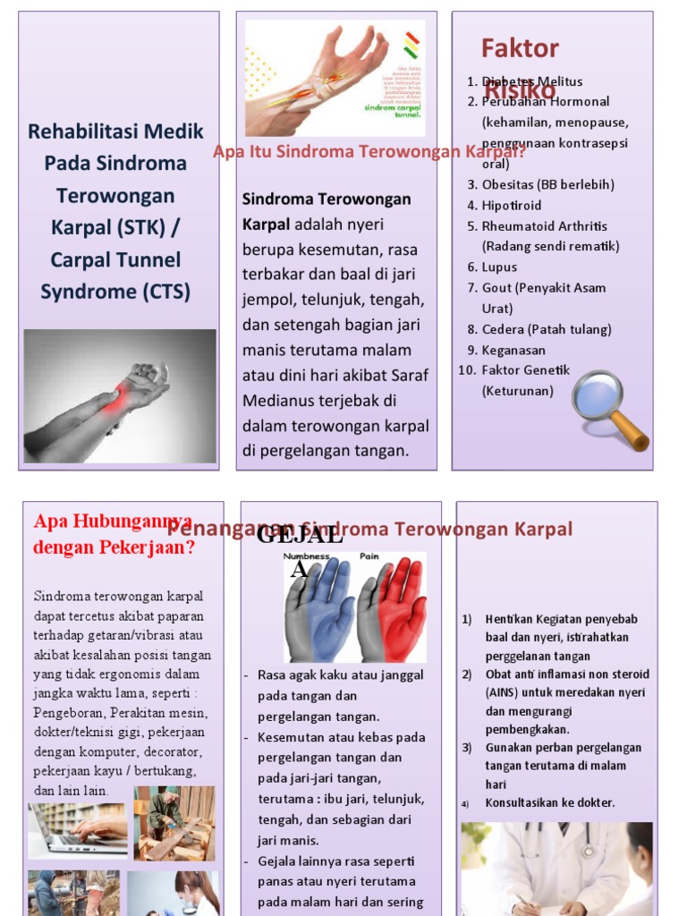 Faktor Risiko Sindroma Terowongan Karpal | PDF