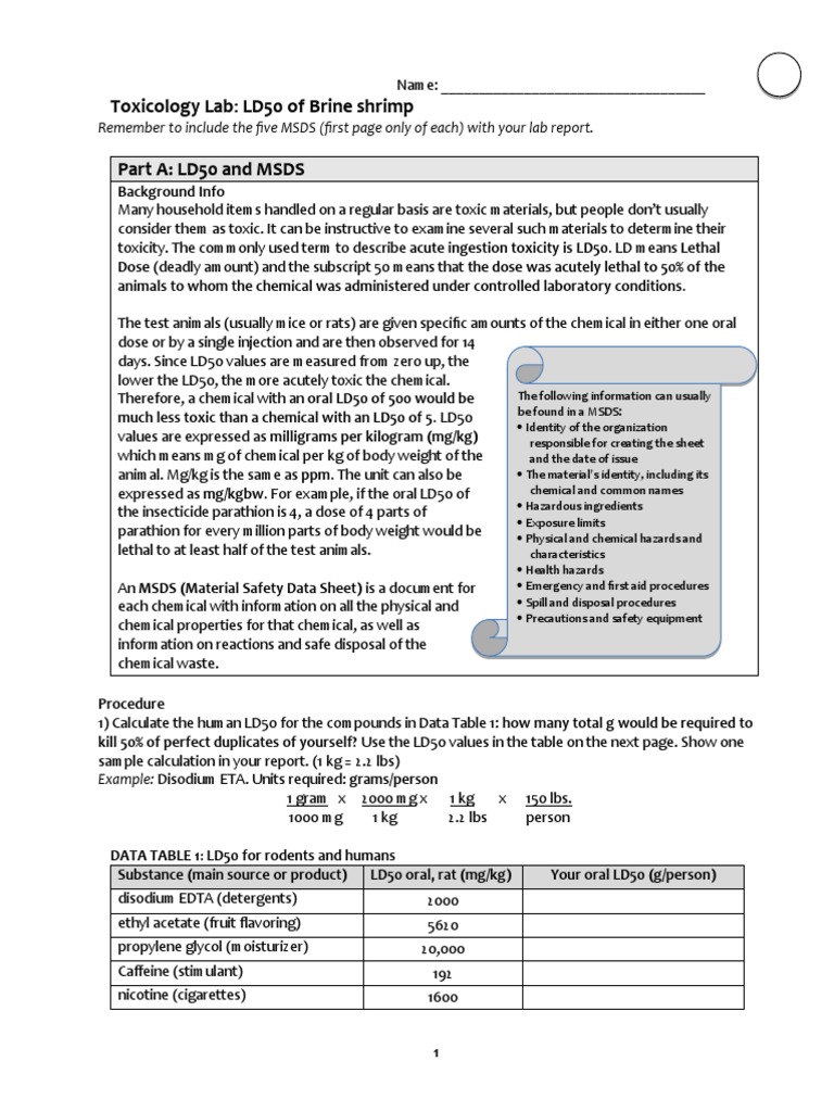 Toxicology Lab LD50 of Brine Shrimp Remember To Include The Five MSDS