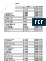 Jadwal Terbaru Pengambilan Toga Dan Pengumpulan Pas Foto Wisuda Ke-138 Universitas Udayana