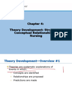 Theory Development: Structuring Conceptual Relationships in Nursing Theory Development: Structuring Conceptual Relationships in Nursing