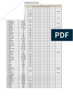 Monitoring Suhu Tubuh Proyek Bendungan Tiga Dihaji 26 Jan 2021