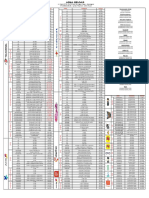 Nominal Harga Nominal Harga Kode Kode: Transaksi Ppob