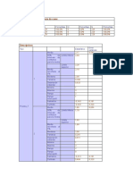 Resumen de Procesamiento de Casos