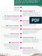 Decálogo Para Uso Seguro y Responsable de Internet